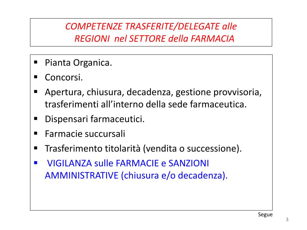 Vigilanza sulle farmacie. Il verbale d'ispezione nella. IBS