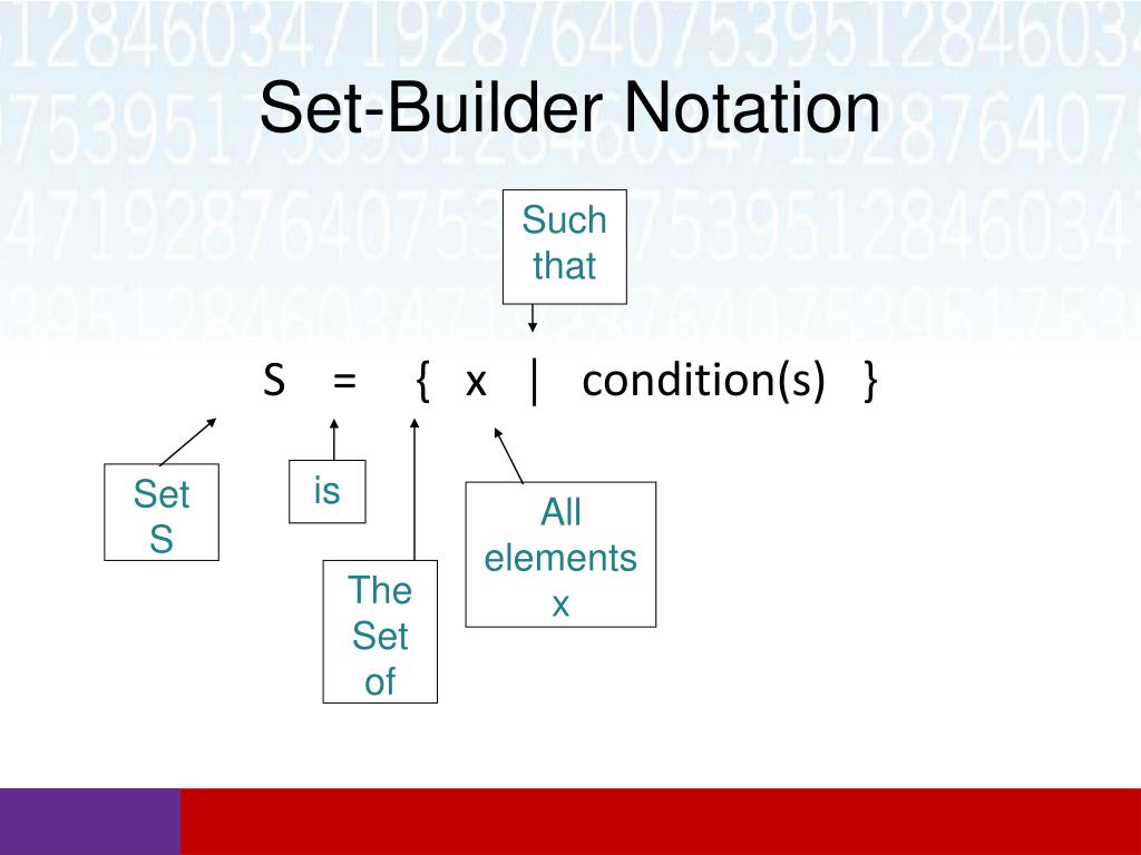 PPT Section 2.1 PowerPoint Presentation, free download ID5793924