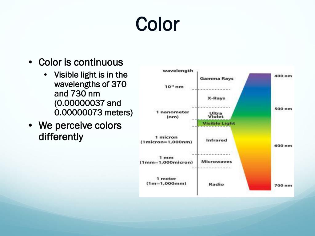 PPT Chap. 6 Pictures PowerPoint Presentation, free download ID5794524