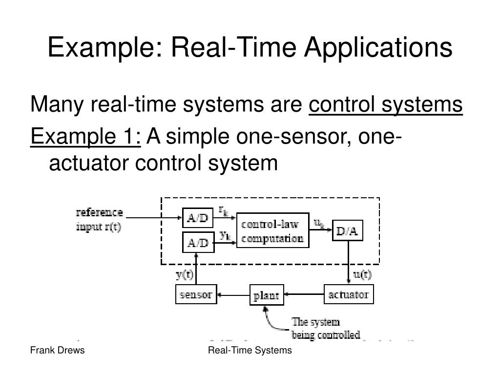 PPT RealTime Systems PowerPoint Presentation, free download ID5795243
