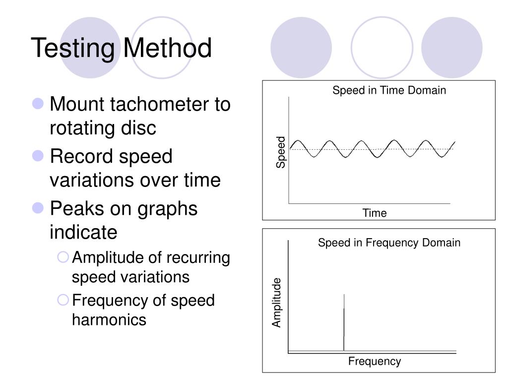 PPT Senior Design Tachometer Calibration Device PowerPoint
