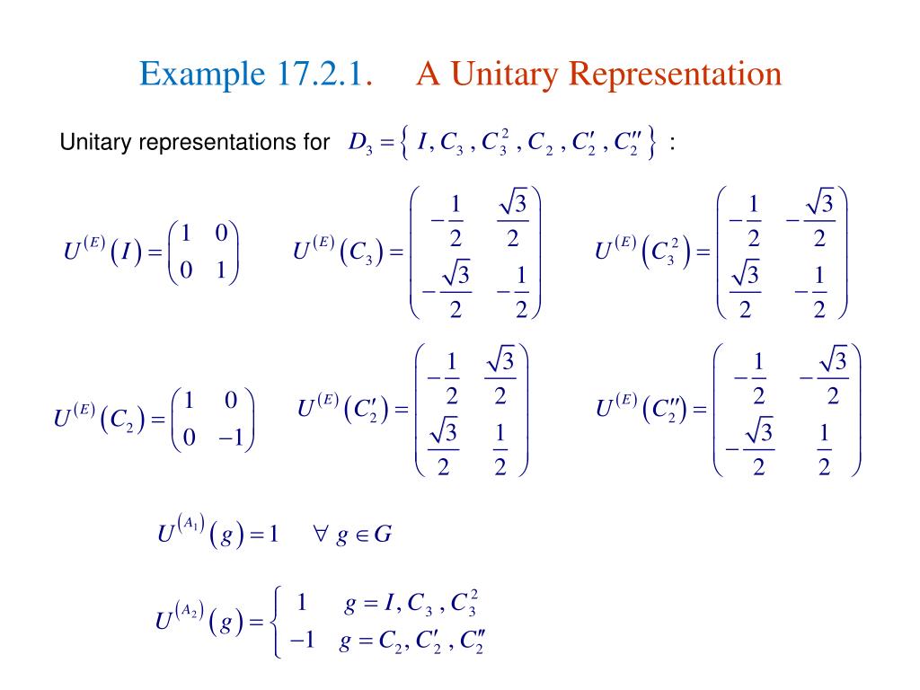 PPT 17. Group Theory PowerPoint Presentation, free download ID5797607