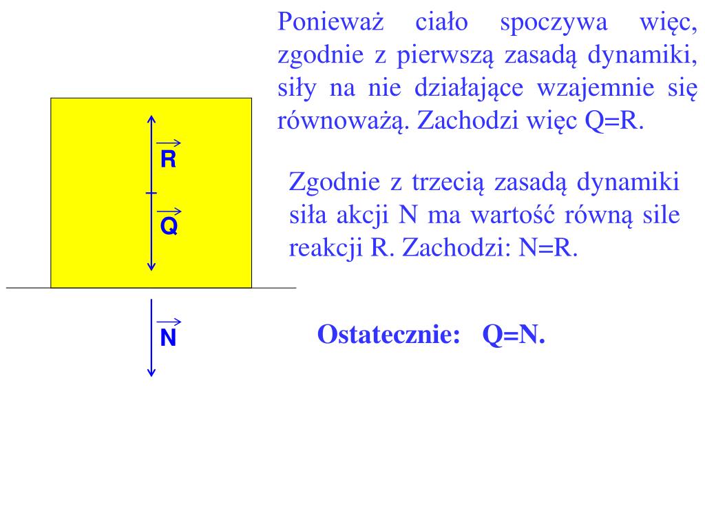 PPT C I Ę Ż A R C I A Ł A Sylwester Aleksander Kalinowski II LO