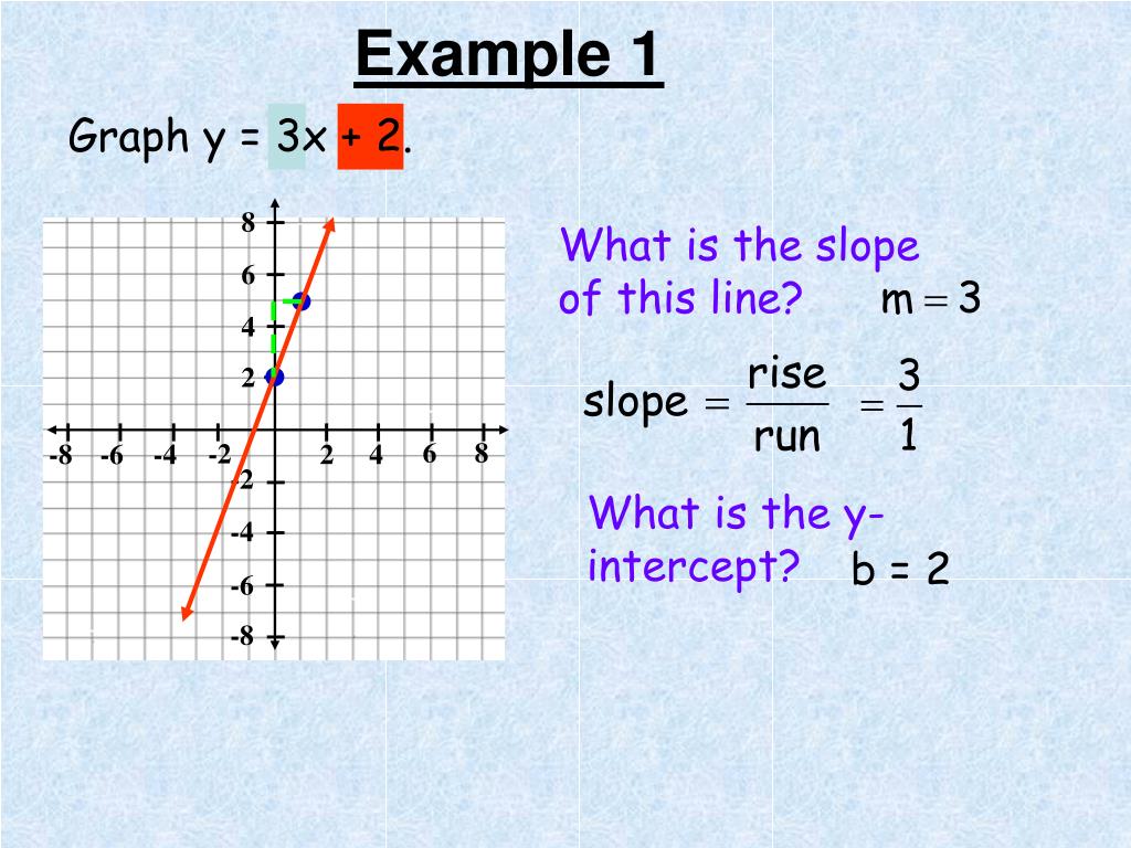 PPT DRILL PowerPoint Presentation, free download ID5801186