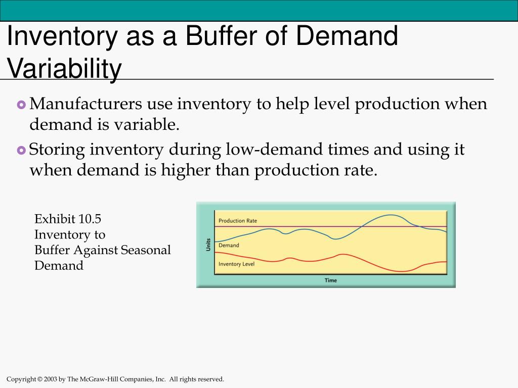 PPT U N I T . PowerPoint Presentation, free download ID5802132