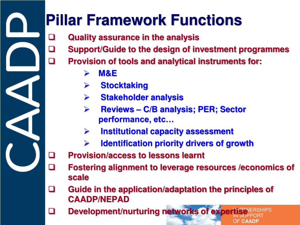 PPT Layout of presentation PowerPoint Presentation, free download