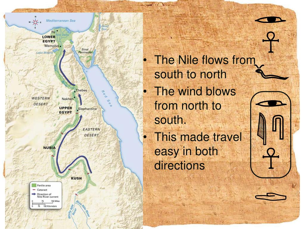 Ancient Egypt Map Prevailing Wind PPT Ancient Egypt PowerPoint Presentation, free download ID5805517