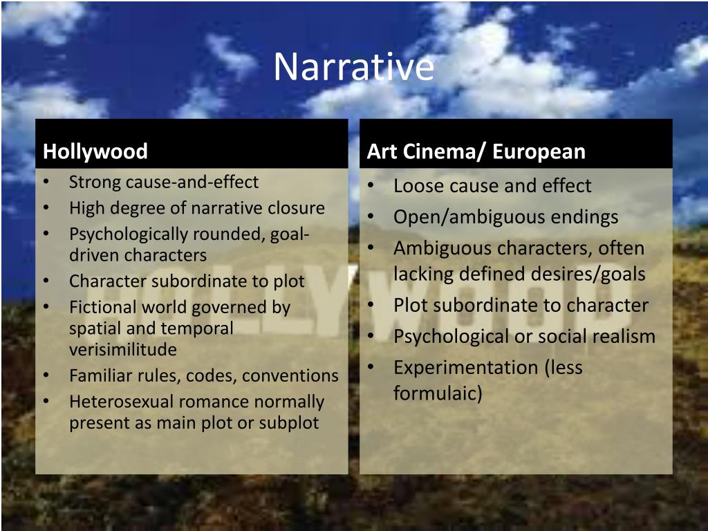 PPT Critical Approaches to Film PowerPoint Presentation, free