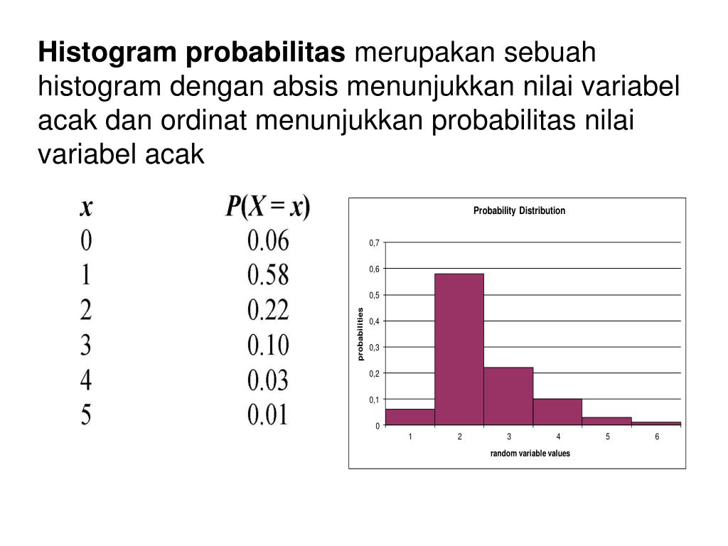 PPT Variabel Acak PowerPoint Presentation, free download ID5808044