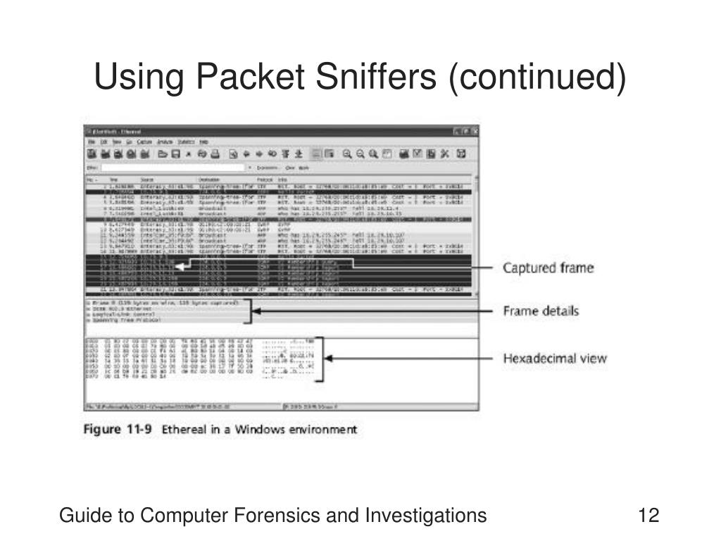 PPT Network Forensics Overview PowerPoint Presentation, free download