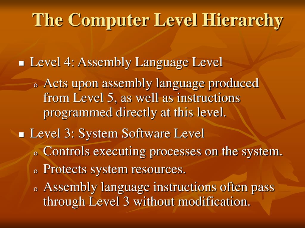 PPT Computer Architecture And Organization PowerPoint Presentation