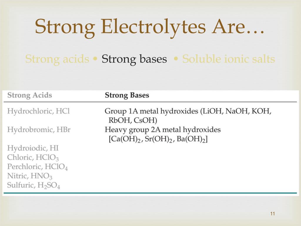 PPT Aqueous Reactions and Solution Stoichiometry