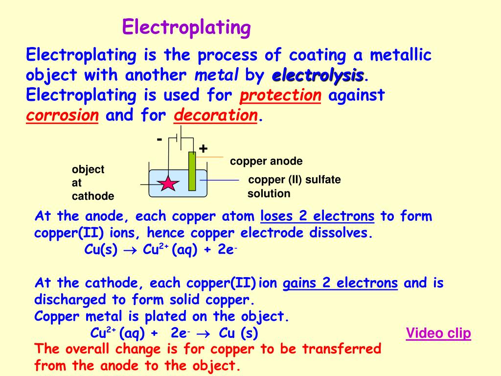 PPT Electrolysis PowerPoint Presentation, free download ID5813936