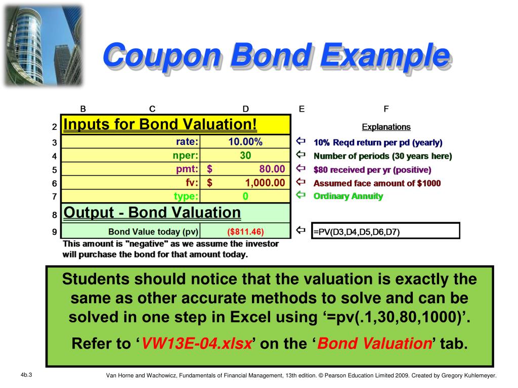 PPT Chapter 4 Support PowerPoint Presentation, free download ID