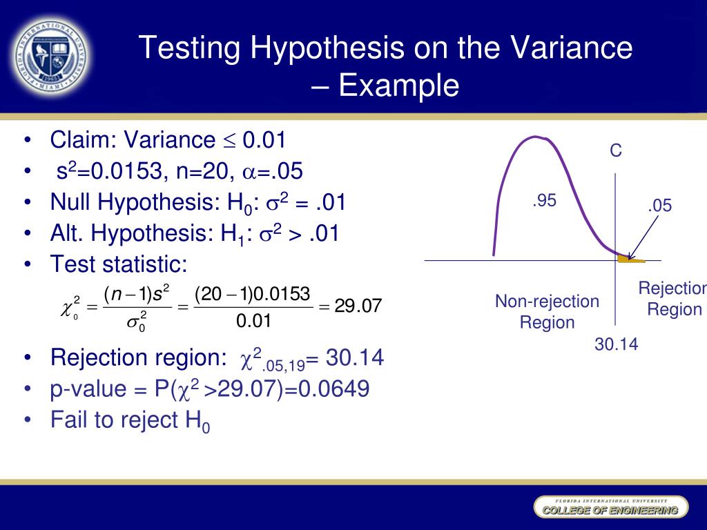 PPT Chapter 16 SinglePopulation Hypothesis Tests PowerPoint Presentation ID5819611