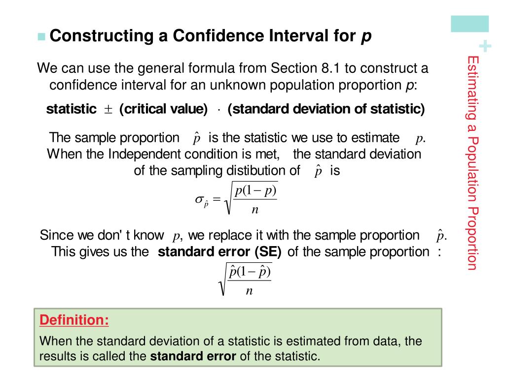 PPT 8.2 Estimating a Population Proportion PowerPoint Presentation