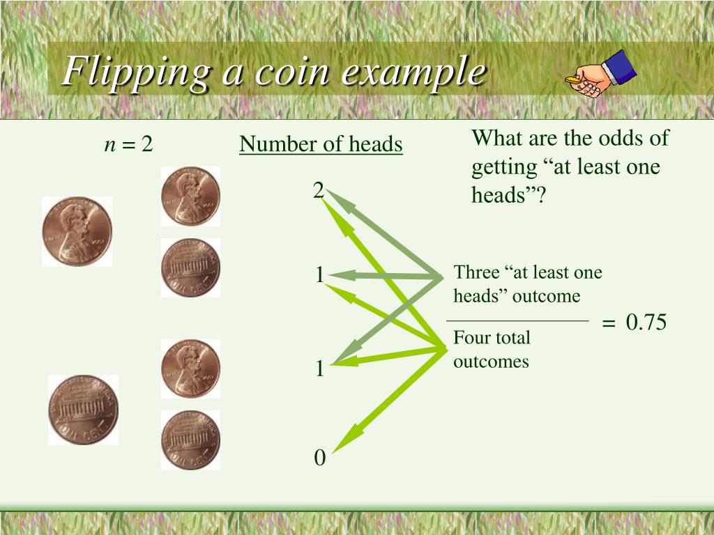 PPT The Standard Normal Distribution PowerPoint Presentation, free