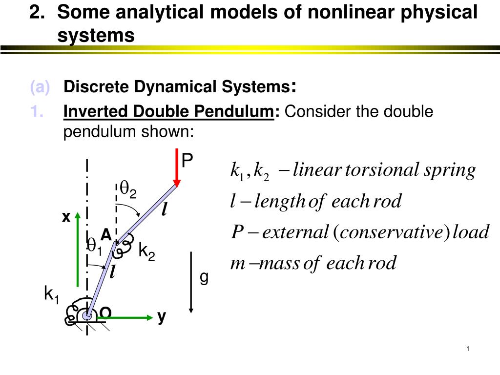PPT Discrete Dynamical Systems Inverted Double Pendulum Consider