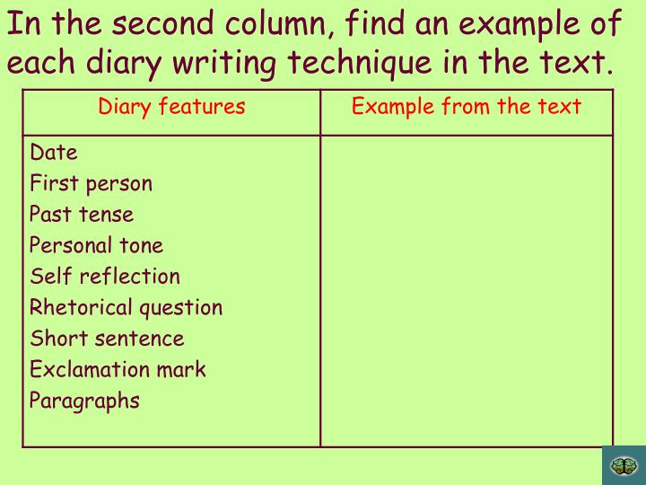 PPT Diary Example Exclamation mark Extract Features Paragraph Past