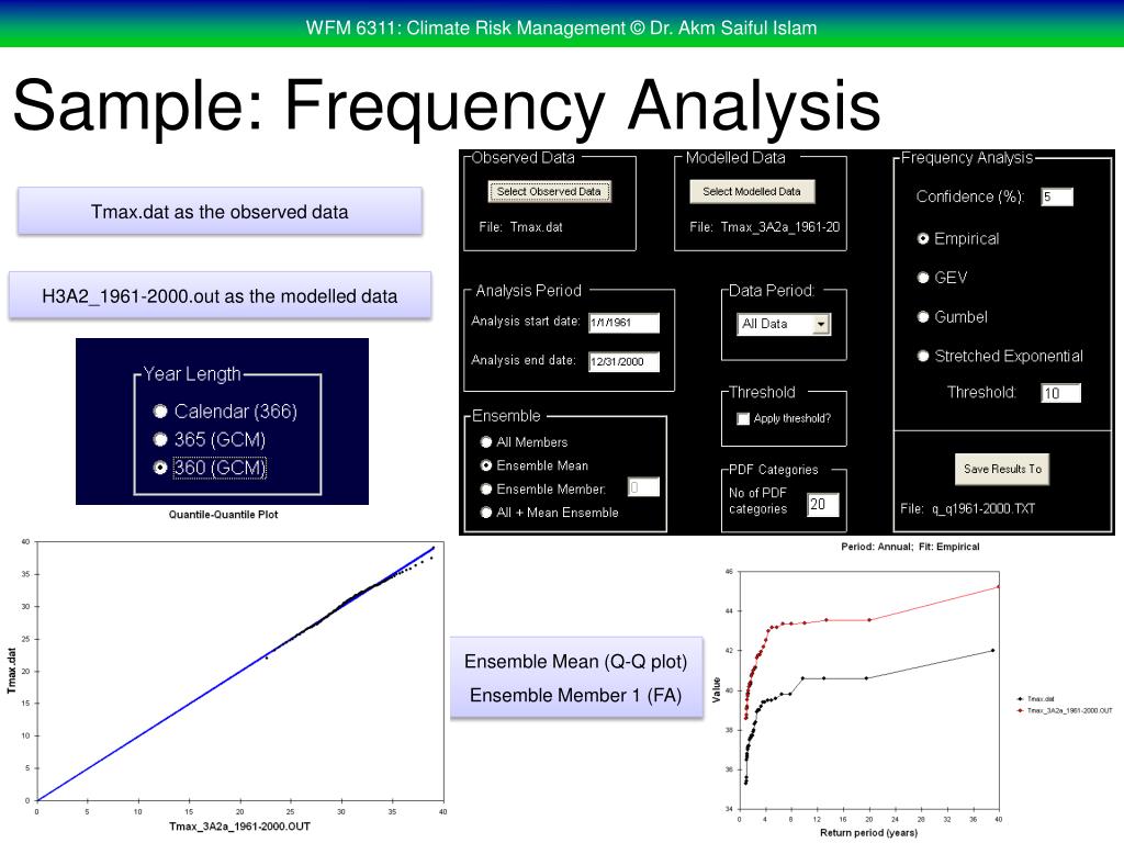 PPT WFM 6311 Climate Change Risk Management PowerPoint Presentation