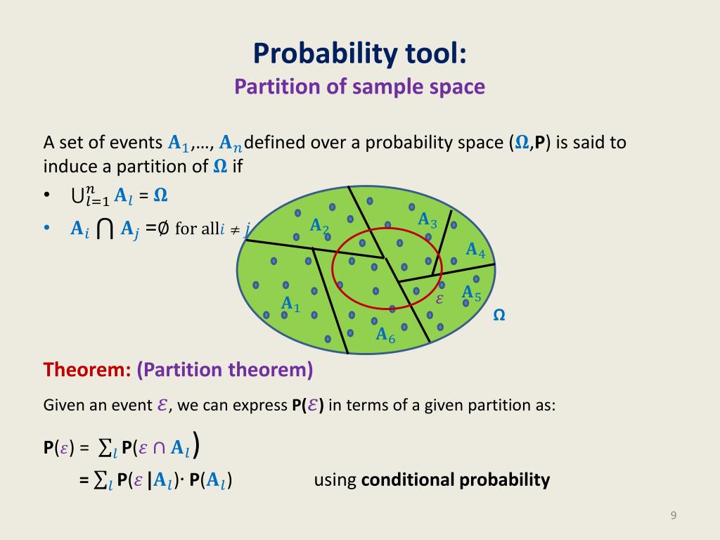 PPT Randomized Algorithms CS648 PowerPoint Presentation, free download ID5826426