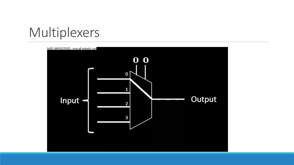 PPT ELECTRONICS CLUB PowerPoint Presentation, free download ID5827329