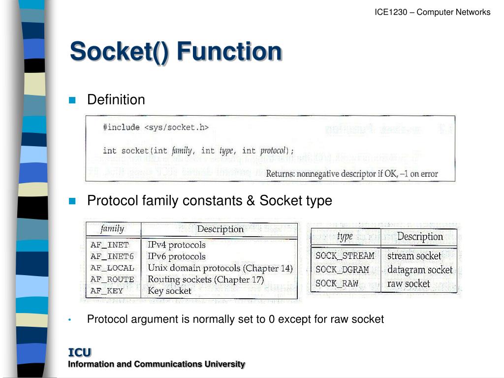 PPT Socket Programming in C PowerPoint Presentation, free download
