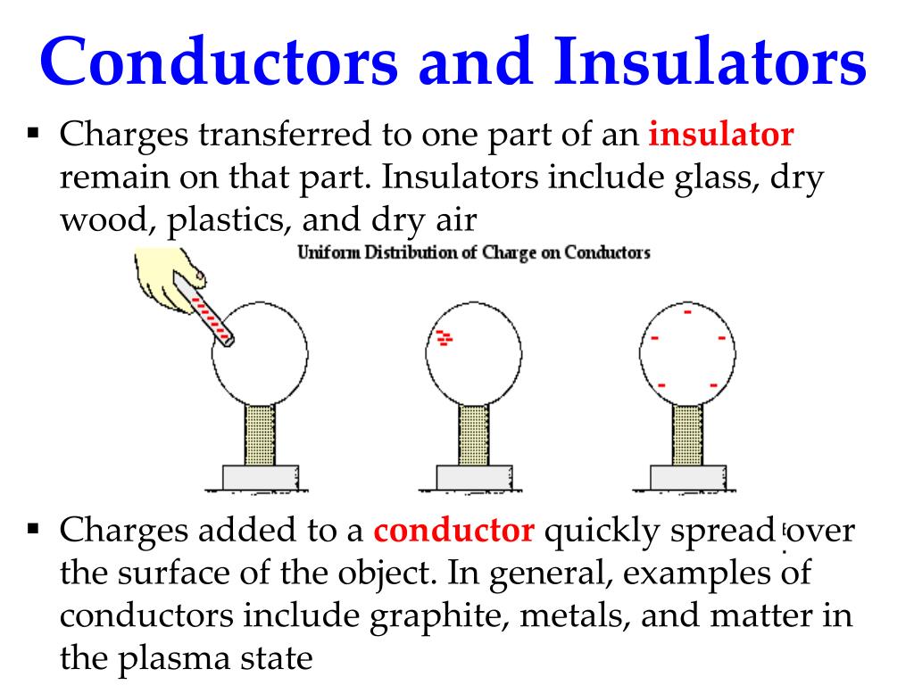 PPT Electrostatics PowerPoint Presentation, free download ID5830696