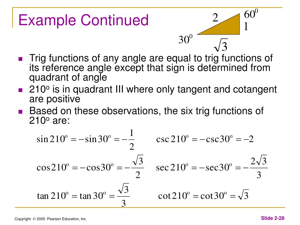 PPT Chapter 2 PowerPoint Presentation, free download ID5831262