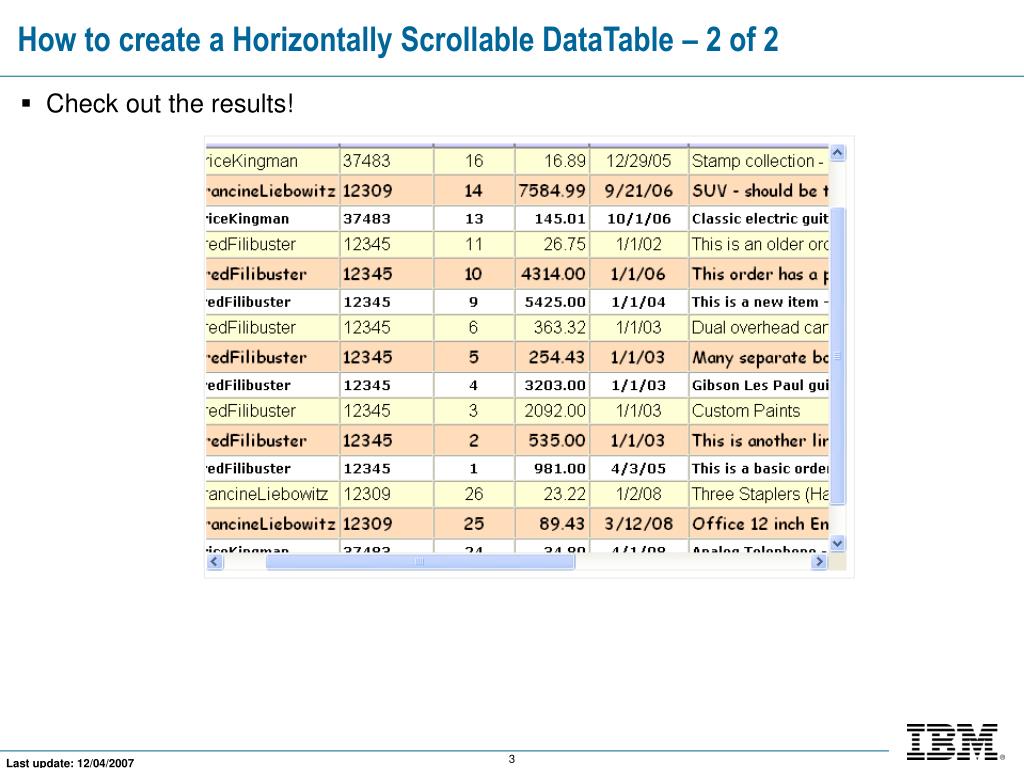 PPT HorizontallyScrollable DataTable PowerPoint Presentation, free