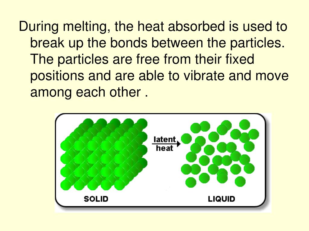 PPT 4.3 SPECIFIC LATENT HEAT PowerPoint Presentation, free download