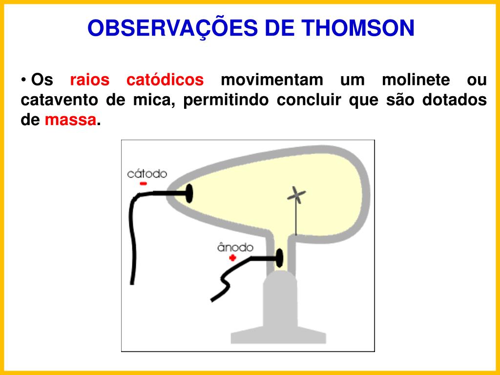 PPT ESTRUTURA ATÔMICA PowerPoint Presentation, free download ID5834272