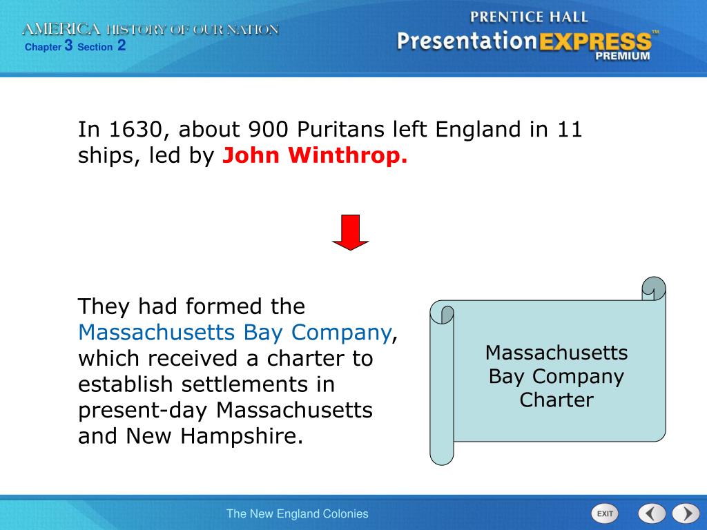 PPT Describe the geography and climate of the New England Colonies. PowerPoint Presentation