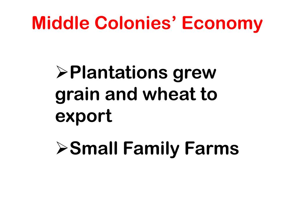 PPT Title each square as follows New England Colonies’ Economy PowerPoint Presentation ID