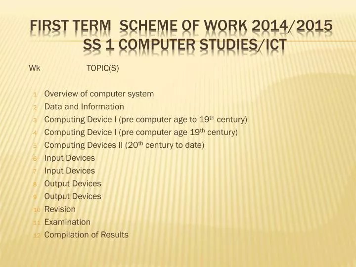 PPT First term scheme of work 2014/2015 Ss 1 computer