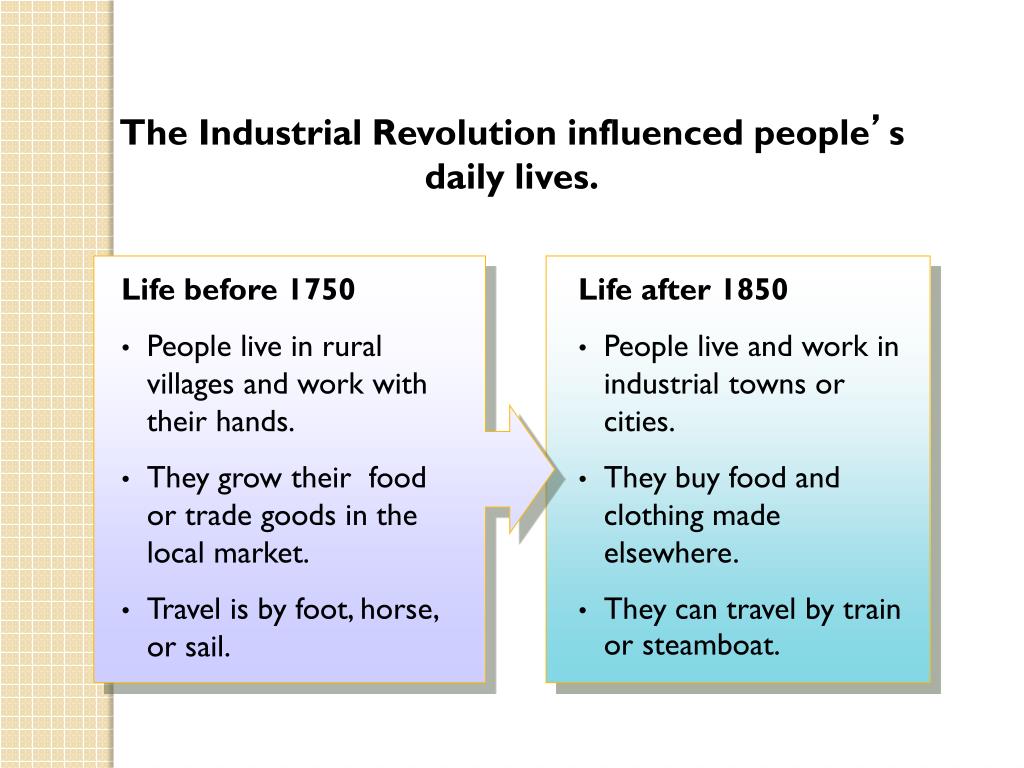 PPT Chapter 7 The Industrial Revolution Begins PowerPoint