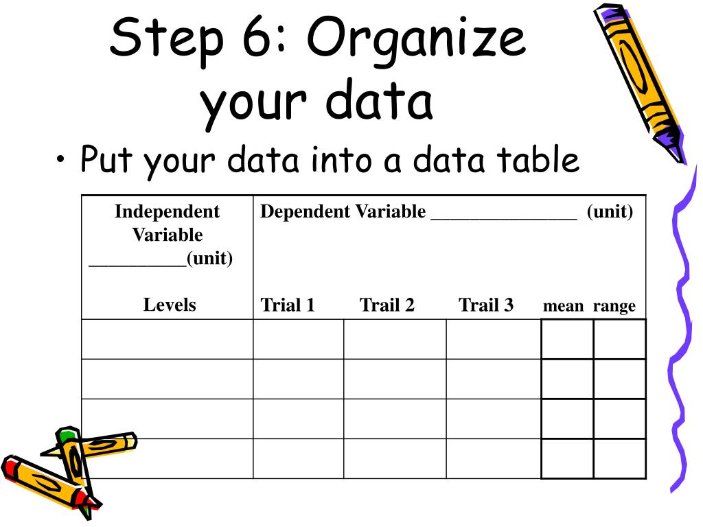 PPT Science & the Scientific Method PowerPoint Presentation, free