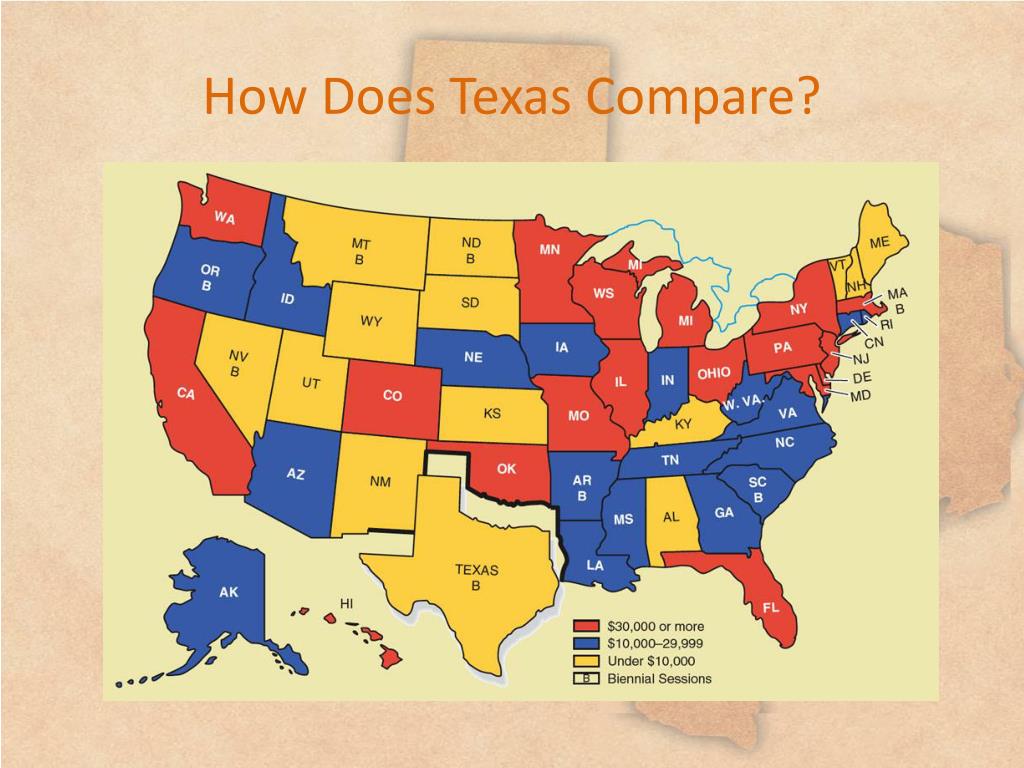 PPT The Texas Constitution in Perspective PowerPoint Presentation