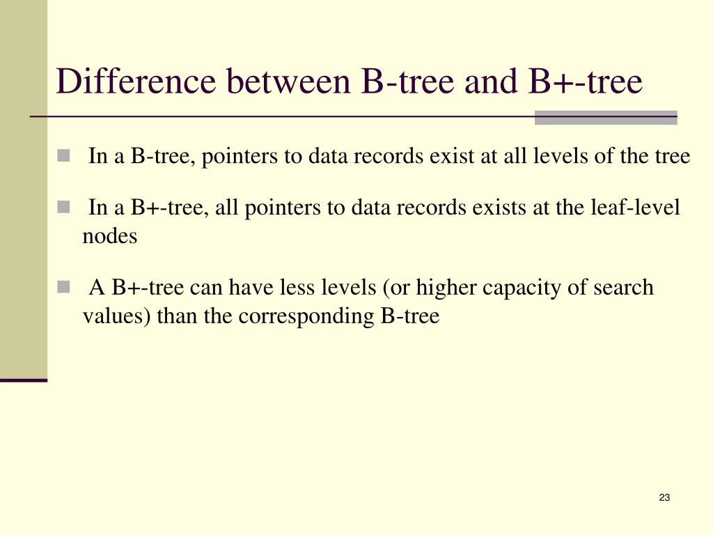 PPT Index Structures PowerPoint Presentation, free download ID5842615