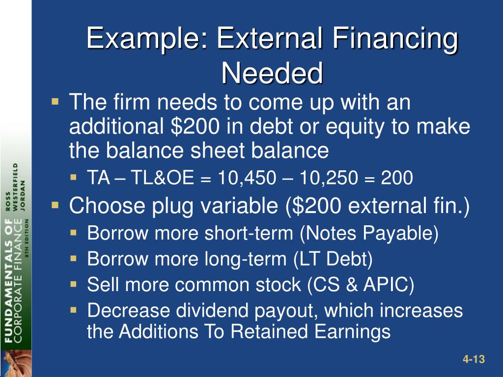 PPT LongTerm Financial Planning and Growth PowerPoint Presentation