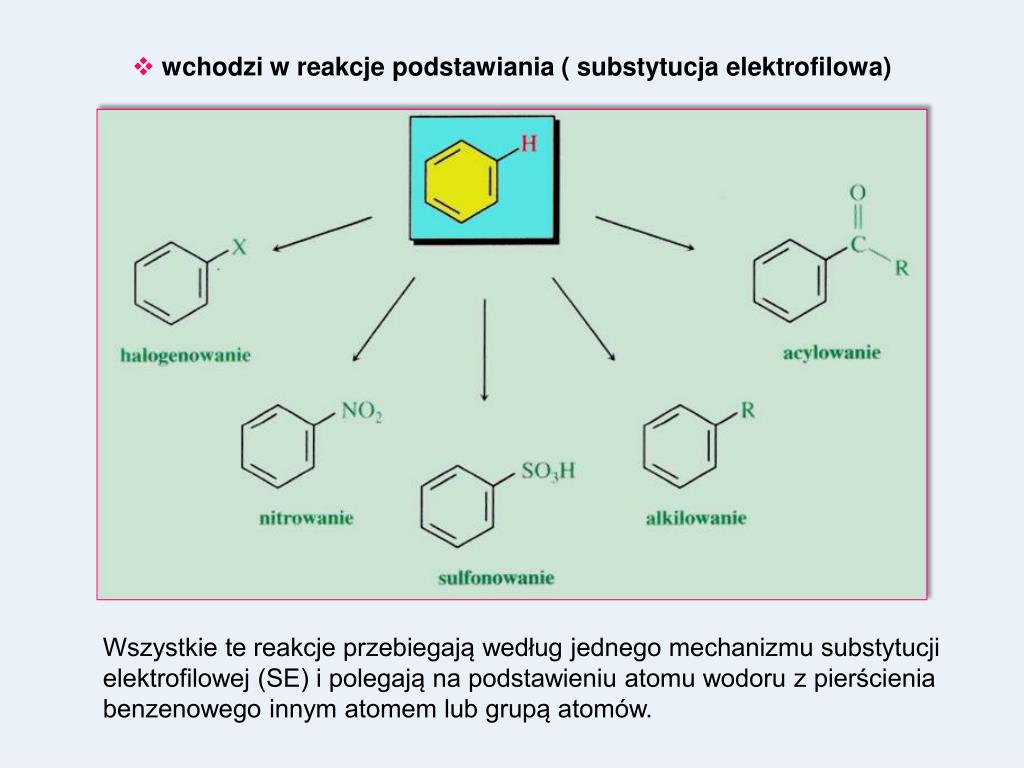 PPT Materiały pochodzą z Platformy Edukacyjnej Portalu szkolnictwo.pl