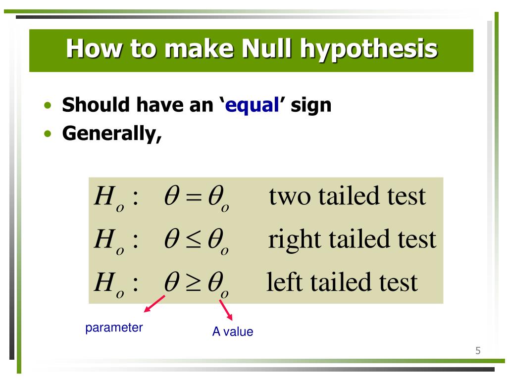 PPT HYPOTHESIS TESTING PowerPoint Presentation, free download ID