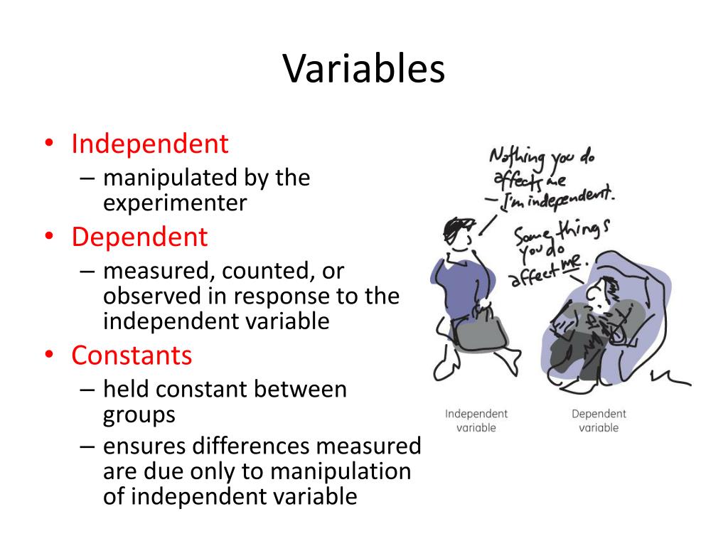 PPT The Scientific Method & Scientific Inquiry PowerPoint