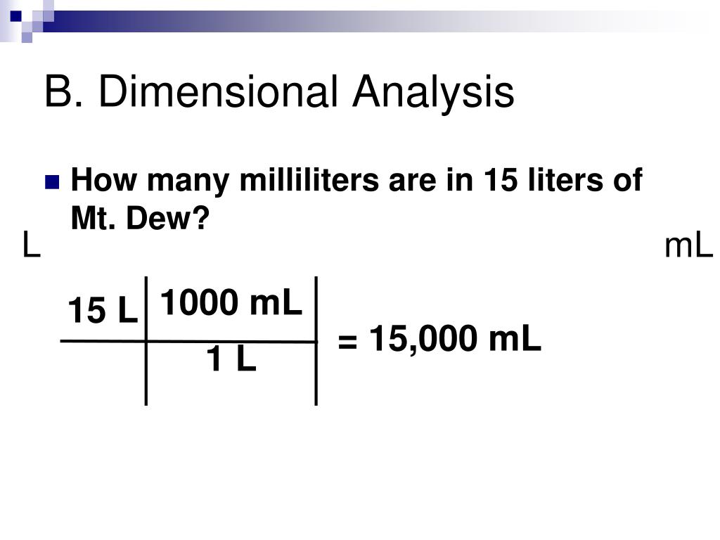 PPT Metrics Density Graphs PowerPoint Presentation, free download