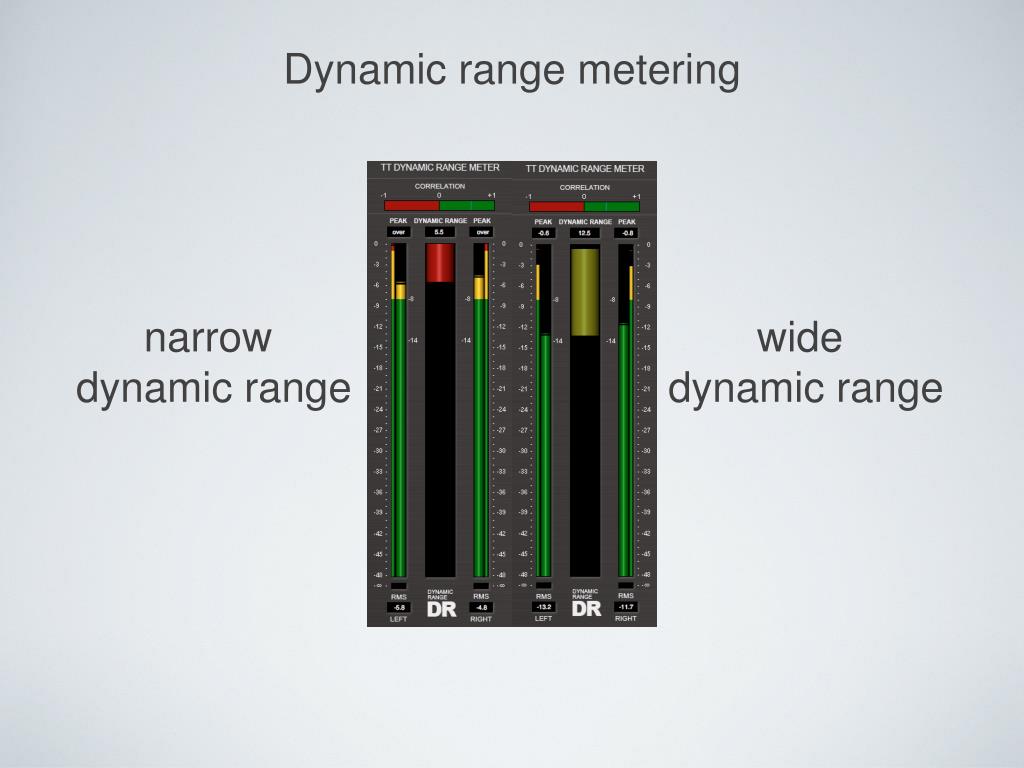 PPT Dynamics in mastering PowerPoint Presentation, free download ID