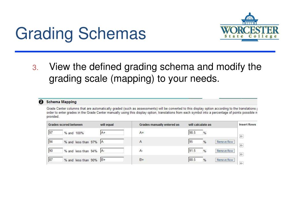 PPT Blackboard 8 New Features (Grade Center) Faculty Edition
