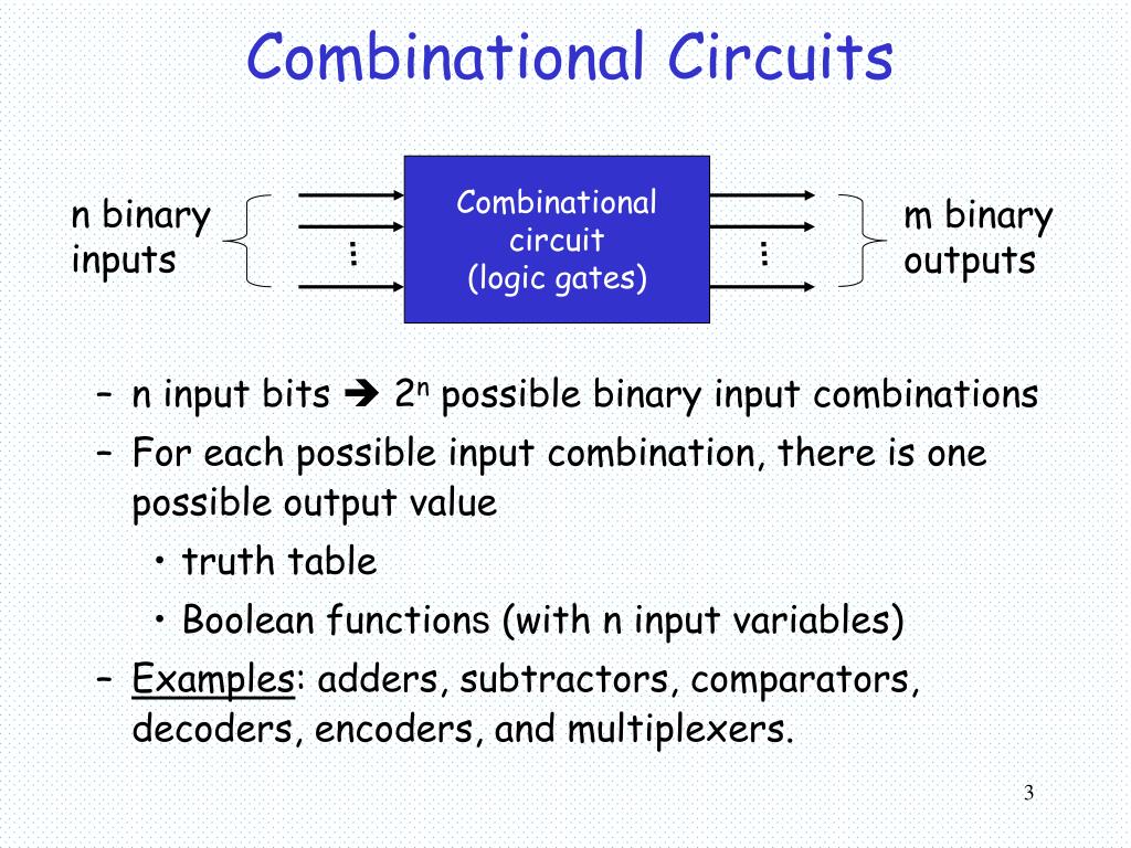PPT Combinational Logic PowerPoint Presentation, free download ID