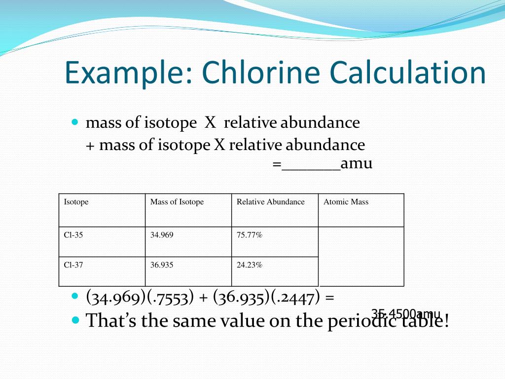 PPT Atomic Structure PowerPoint Presentation, free download ID5850956