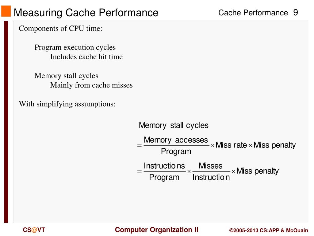 PPT Cache Memory and Performance PowerPoint Presentation, free