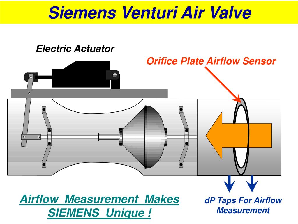 PPT Laboratory Capabilities For Purdue University PowerPoint